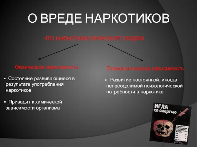 О ВРЕДЕ НАРКОТИКОВ ЧТО НАРКОТИКИ ПРИНОСЯТ ЛЮДЯМ Физическая зависимость Состояние развивающиеся в