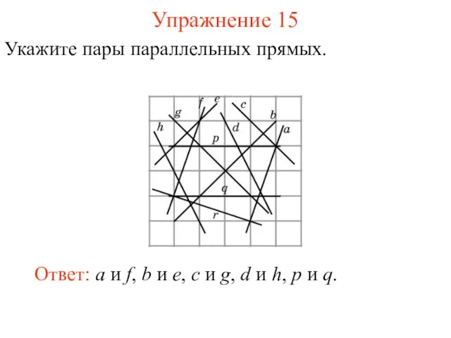 Упражнение 15 Укажите пары параллельных прямых. Ответ: a и f, b и