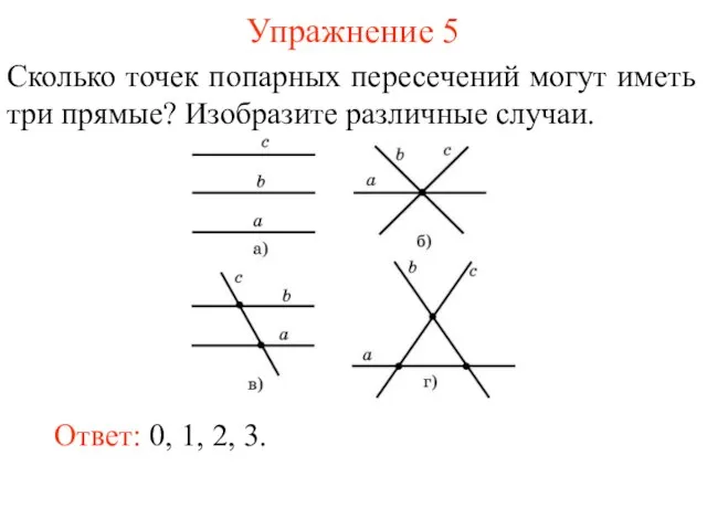 Упражнение 5 Сколько точек попарных пересечений могут иметь три прямые? Изобразите различные случаи.