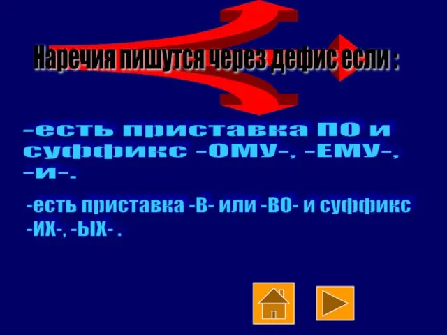 Наречия пишутся через дефис если : -есть приставка ПО и суффикс -ОМУ-,