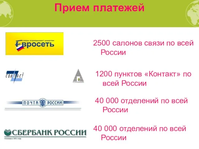 Прием платежей 2500 салонов связи по всей России 1200 пунктов «Контакт» по
