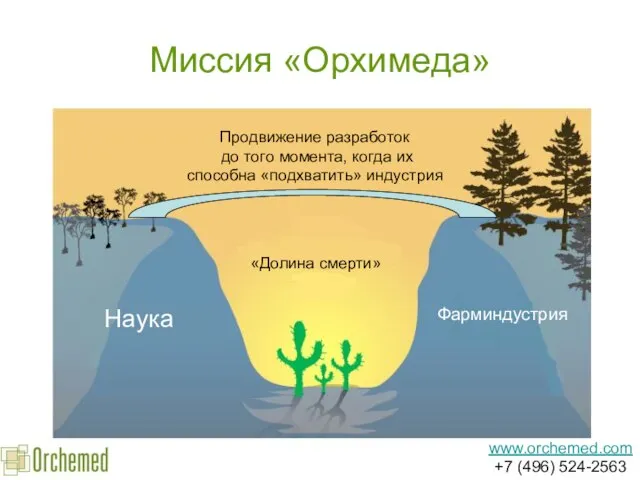 Миссия «Орхимеда» «Долина смерти» Наука Фарминдустрия Продвижение разработок до того момента, когда