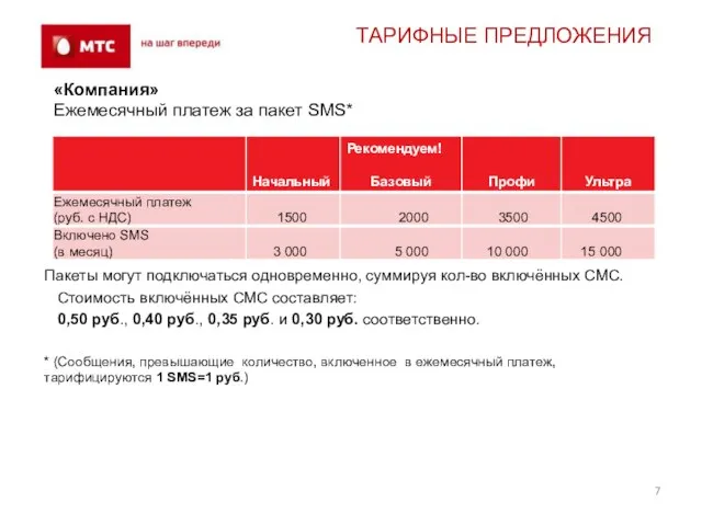 ТАРИФНЫЕ ПРЕДЛОЖЕНИЯ «Компания» Ежемесячный платеж за пакет SMS* Пакеты могут подключаться одновременно,