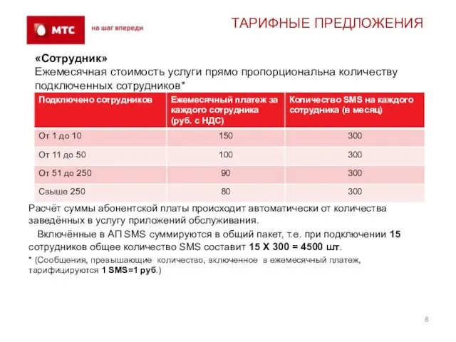 ТАРИФНЫЕ ПРЕДЛОЖЕНИЯ «Сотрудник» Ежемесячная стоимость услуги прямо пропорциональна количеству подключенных сотрудников* Расчёт