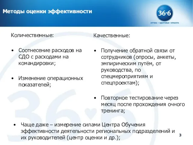 Количественные: Соотнесение расходов на СДО с расходами на командировки; Изменение операционных показателей;