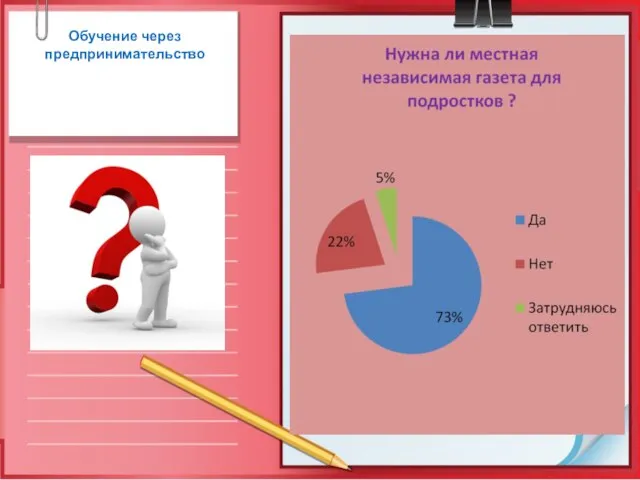 Обучение через предпринимательство