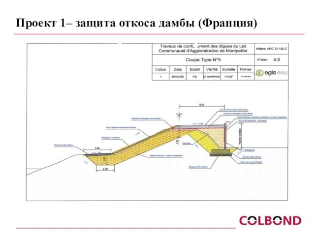 Проект 1– защита откоса дамбы (Франция)