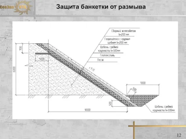 Защита банкетки от размыва 12