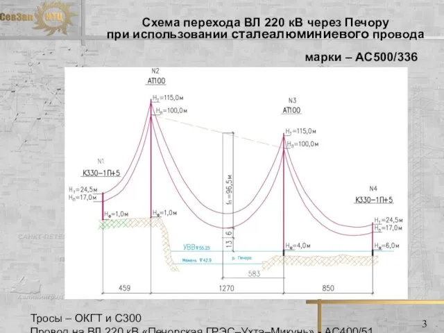 Тросы – ОКГТ и C300 Провод на ВЛ 220 кВ «Печорская ГРЭС–Ухта–Микунь»