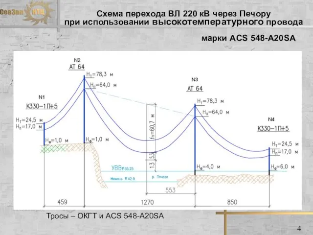 Схема перехода ВЛ 220 кВ через Печору при использовании высокотемпературного провода марки