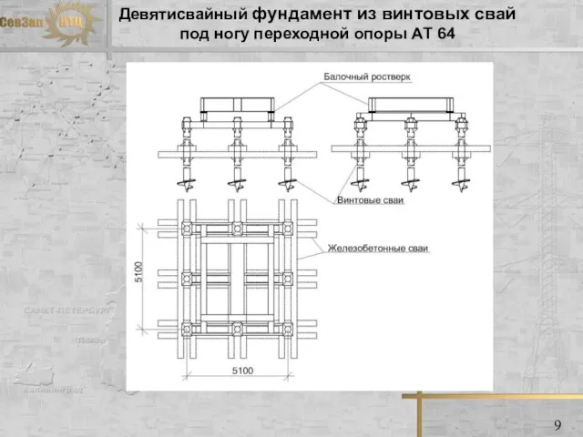 Девятисвайный фундамент из винтовых свай под ногу переходной опоры АТ 64 9