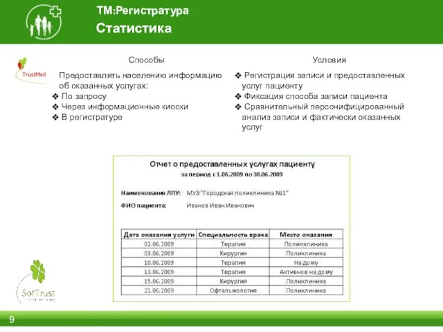 Статистика ТМ:Регистратура