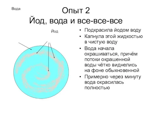 Опыт 2 Йод, вода и все-все-все Подкрасила йодом воду Капнула этой жидкостью