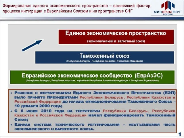 Формирование единого экономического пространства – важнейший фактор процесса интеграции с Европейским Союзом