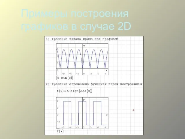 Примеры построения графиков в случае 2D