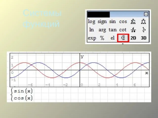 Системы функций