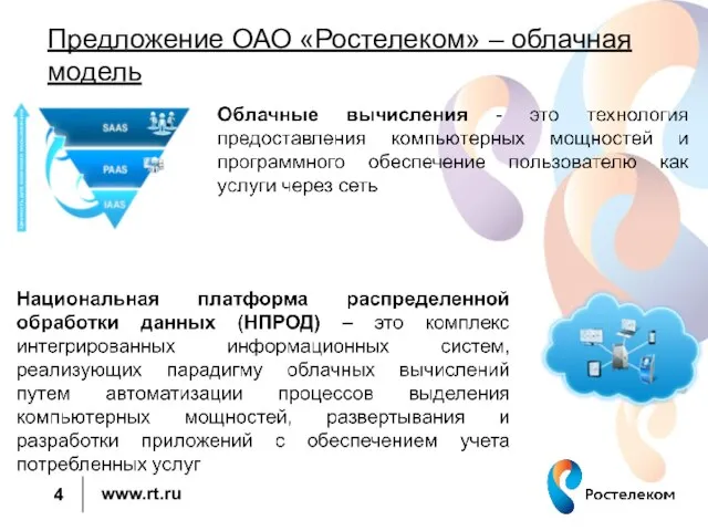 Предложение ОАО «Ростелеком» – облачная модель