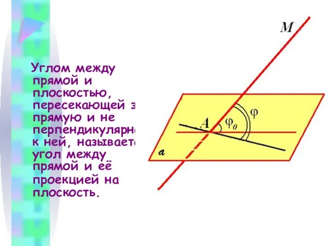 Углом между прямой и плоскостью, пересекающей эту прямую и не перпендикулярной к