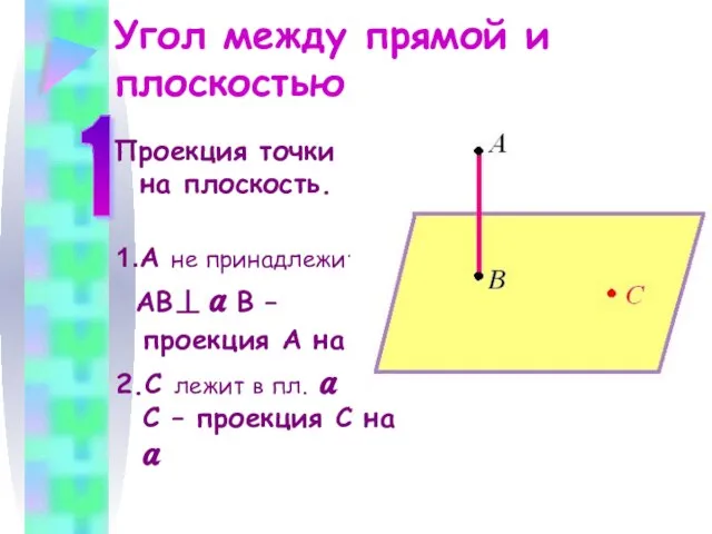 Угол между прямой и плоскостью Проекция точки на плоскость. 1.A не принадлежит