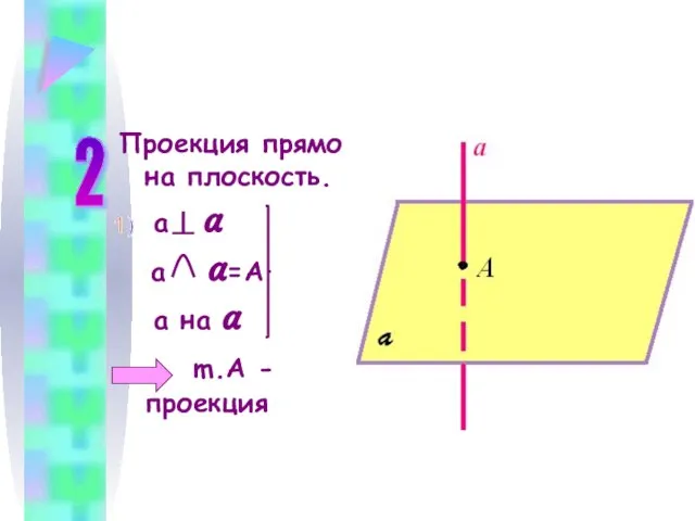 2 1) Проекция прямой на плоскость. a a a a=A a на a m.A - проекция