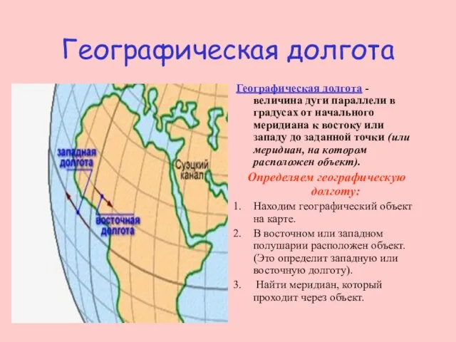 Географическая долгота Географическая долгота - величина дуги параллели в градусах от начального