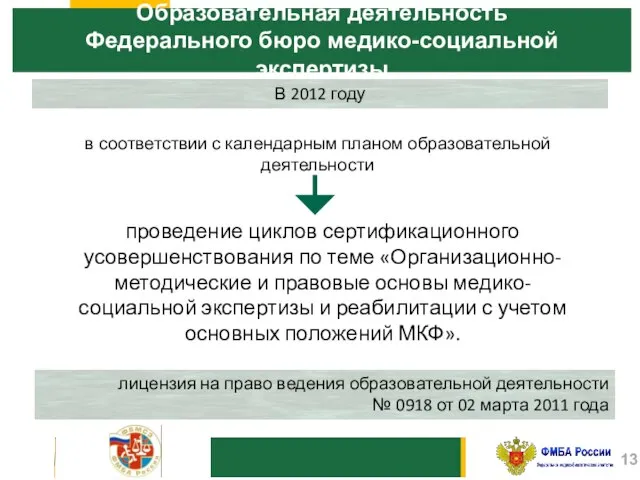 Образовательная деятельность Федерального бюро медико-социальной экспертизы в соответствии с календарным планом образовательной