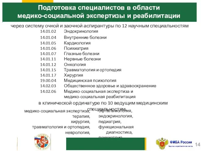 Подготовка специалистов в области медико-социальной экспертизы и реабилитации через систему очной и