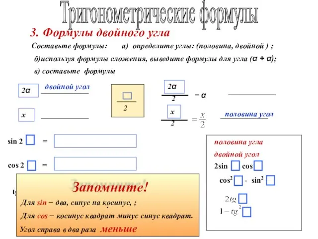 Тригонометрические формулы Составьте формулы: 3. Формулы двойного угла cos 2 = tg