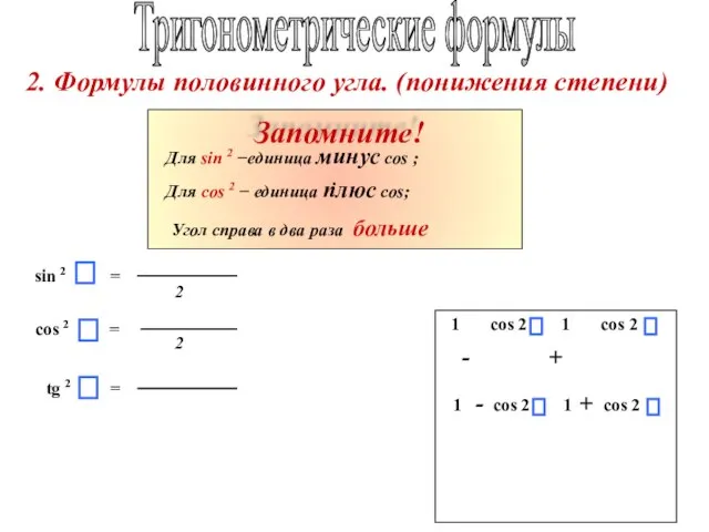 Тригонометрические формулы 2. Формулы половинного угла. (понижения степени) cos 2 = tg