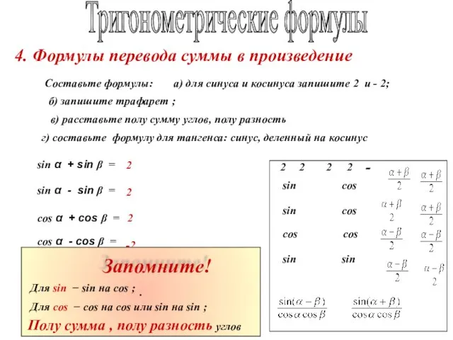 Тригонометрические формулы Составьте формулы: 4. Формулы перевода суммы в произведение а) для