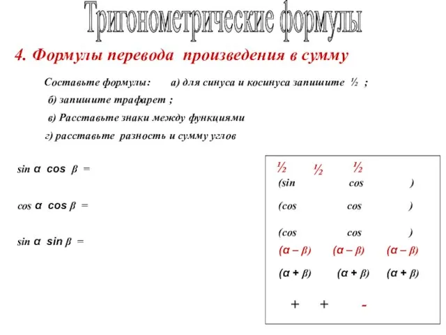 Тригонометрические формулы Составьте формулы: 4. Формулы перевода произведения в сумму а) для