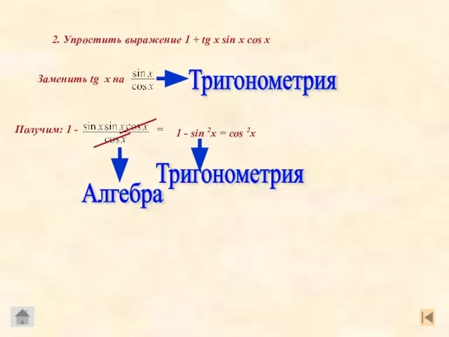 2. Упростить выражение 1 + tg х sin х cos х 1