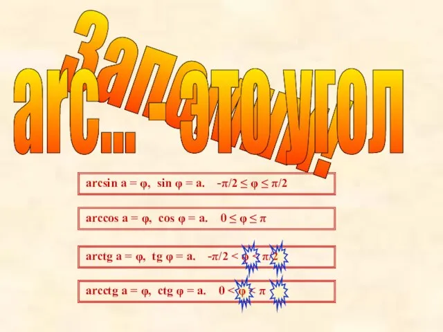 arcsin а = φ, sin φ = а. -π/2 ≤ φ ≤