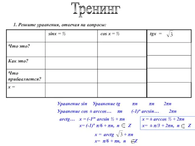 Тренинг 1. Решите уравнения, отвечая на вопросы: Уравнение sin Уравнение cos Уравнение