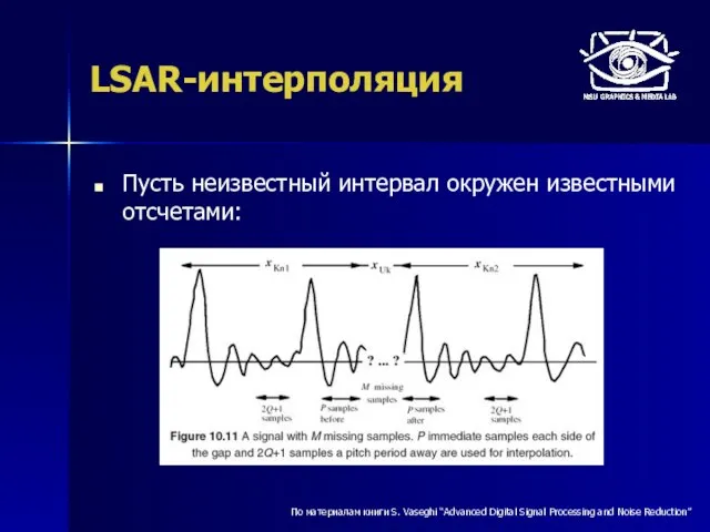 LSAR-интерполяция Пусть неизвестный интервал окружен известными отсчетами: По материалам книги S. Vaseghi