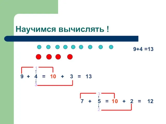 Научимся вычислять ! 9+4 =13