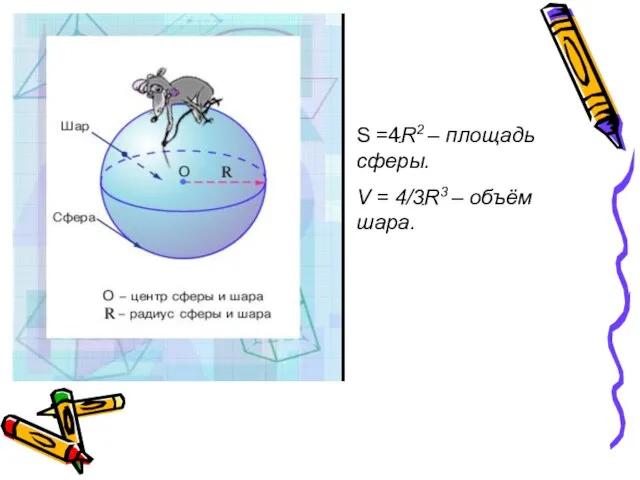 S =4∏R2 – площадь сферы. V = 4/3∏R3 – объём шара.