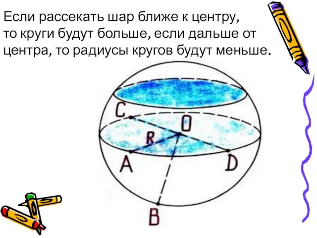 Если рассекать шар ближе к центру, то круги будут больше, если дальше