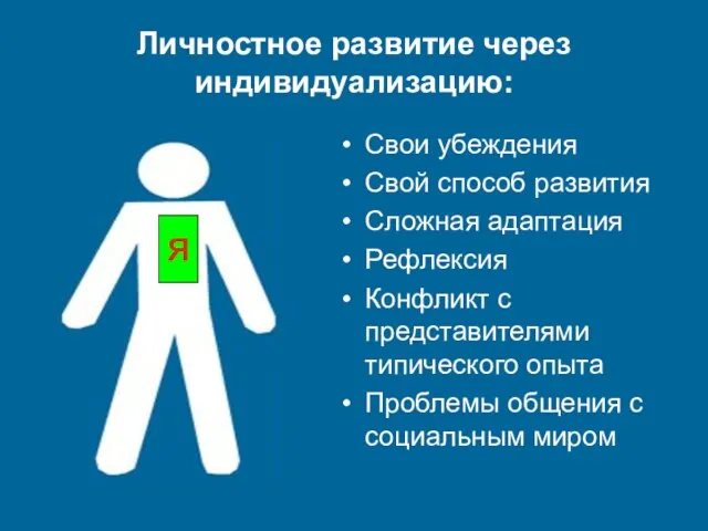 Личностное развитие через индивидуализацию: Свои убеждения Свой способ развития Сложная адаптация Рефлексия