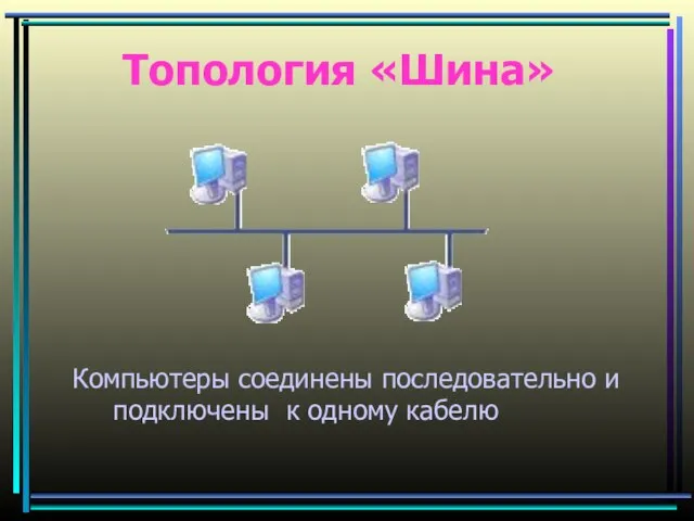 Топология «Шина» Компьютеры соединены последовательно и подключены к одному кабелю