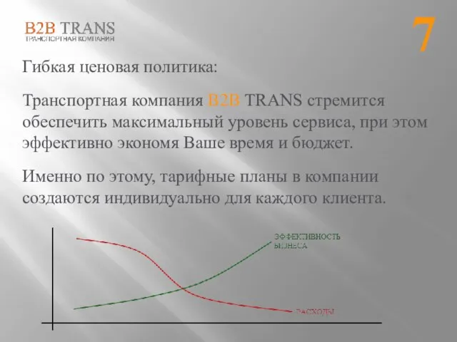 Гибкая ценовая политика: Транспортная компания B2B TRANS стремится обеспечить максимальный уровень сервиса,