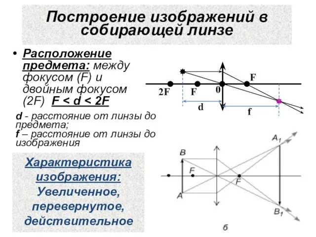 F F 0 2F Построение изображений в собирающей линзе Расположение предмета: между