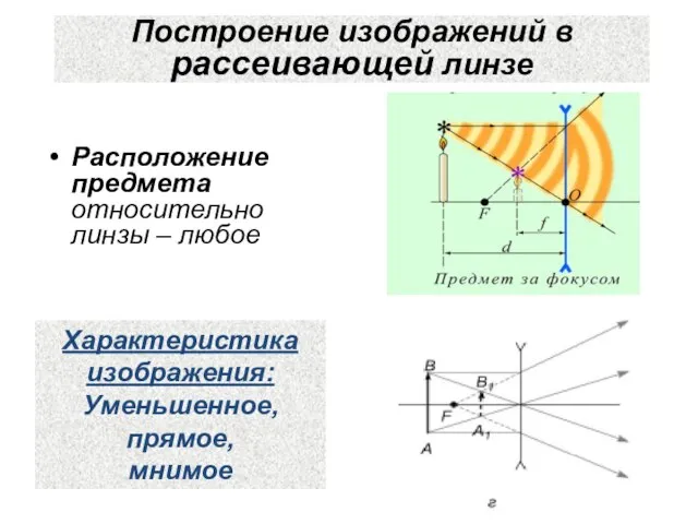 Построение изображений в рассеивающей линзе Расположение предмета относительно линзы – любое Характеристика изображения: Уменьшенное, прямое, мнимое