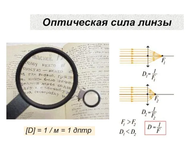 Оптическая сила линзы [D] = 1 / м = 1 дптр