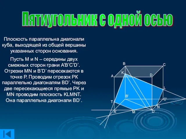 Пятиугольник с одной осью Плоскость параллельна диагонали куба, выходящей из общей вершины