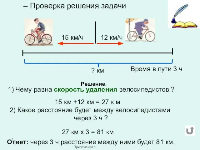 * Проверка решения задачи ? км Время в пути 3 ч Решение.