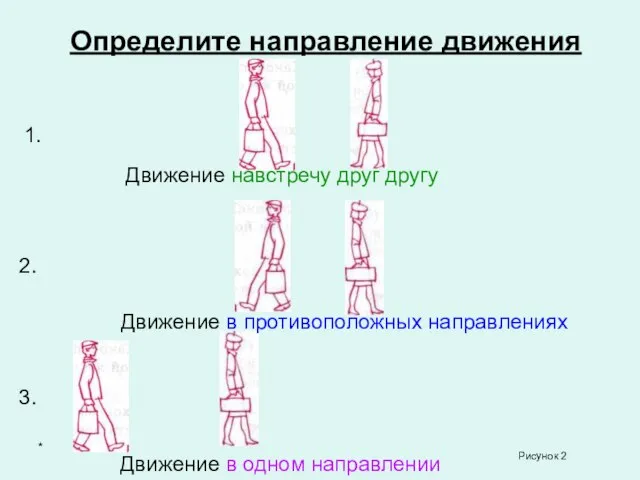 * Определите направление движения Движение навстречу друг другу Движение в противоположных направлениях