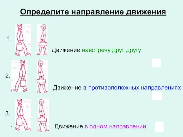 * Определите направление движения Движение навстречу друг другу Движение в противоположных направлениях