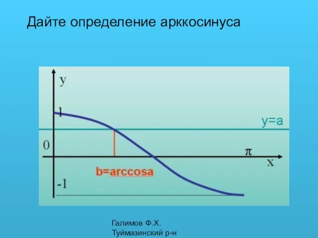 Галимов Ф.Х. Туймазинский р-н Дайте определение арккосинуса