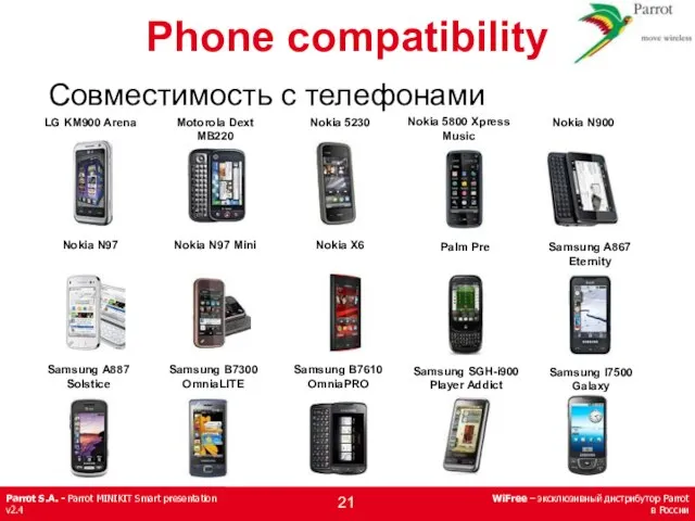 Совместимость с телефонами Nokia 5800 Xpress Music Nokia N900 Nokia N97 Nokia